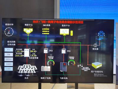 山西化工調研第五十一站 走進中國納谷產業園，探索節能技術推廣服務新路徑