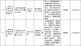 市住建局公布建筑節(jié)能改造服務(wù)公司名單，加速節(jié)能技術(shù)普及應(yīng)用